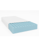 Materac piankowy SENGOF wysokość materaca 15 cm pianka T25, H3, średnio twardy, masujący, dwustronny, antyalergiczny, 7 stref