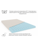 Materac nawierzchniowy KOSTKA 100x200x5 topper, nakładka na łóżko, H3 średnio twardy, profilowany, dwustronny, antyalergiczny