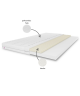 Materac nawierzchniowy TOP5 LATEX 100x200x5 topper, nakładka na łóżko, H3, średnio twardy, dwustronny, antyalergiczny