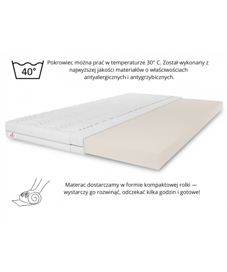 Topper nakładka PURTEX TOP5 200x200x5, materac nawierzchniowy na łóżko, H2, miękki, antyalergiczny