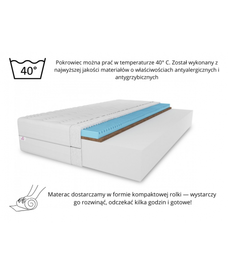 Materac TWIST H3/H4 140x200x15 – pianka T25, miękki, antyalergiczny, dwustronny, kokos, pianka masująca, średnio twardy/twardy