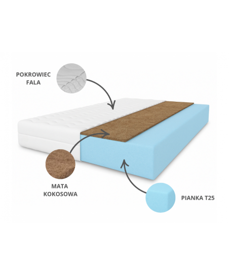 Materac dwustronny piankowo-kokosowy SILWER 100x200x20 – pianka T25, kokos, średnio-twardy/twardy, antyalergiczny, H3/H4