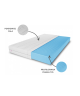 Massagematratze NATURAL 120x200x10 H3 Wave