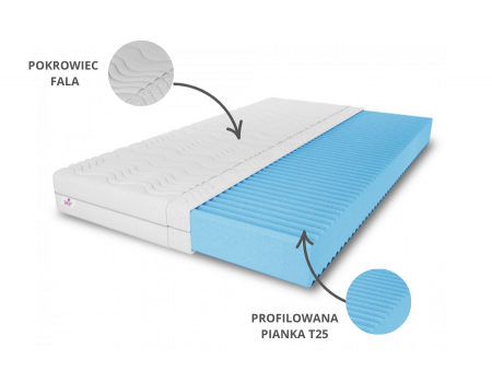 Materac piankowy 120x200 NATURAL H3, 10cm, pianka T25, masujący, dwustronny, 7 stref