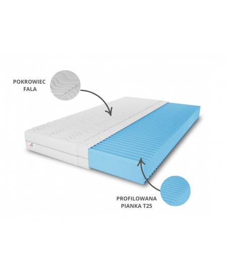 Massagematratze NATURAL 120x200x10 H3 Wave