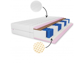 Materac kieszeniowy 160x200 COMFORT H3/H4, 7 stref, lateks, kokos, pocket, dwustronny, wys. 26cm 2