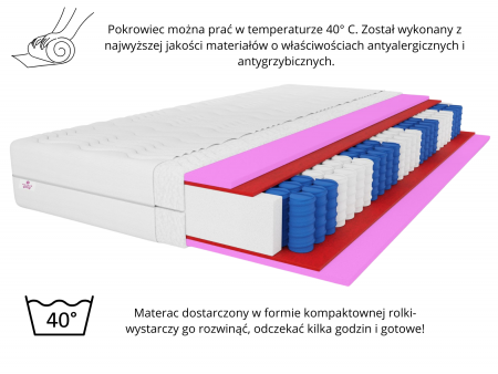 Materac kieszeniowy 90x200 FOLYESO H3/H4, 7 stref, pocket, pianka HR, kokos, antyalergiczny, wys. 20cm