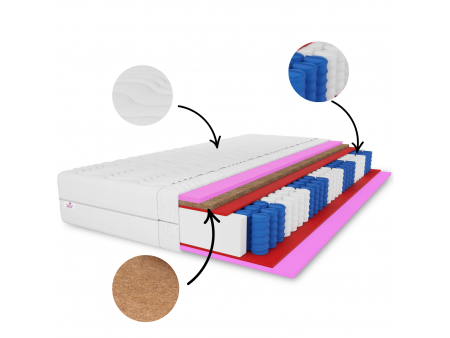 Materac kieszeniowy 120x200 FOLYESO H3/H4, 7 stref, pocket, pianka HR, kokos, antyalergiczny, wys. 26cm
