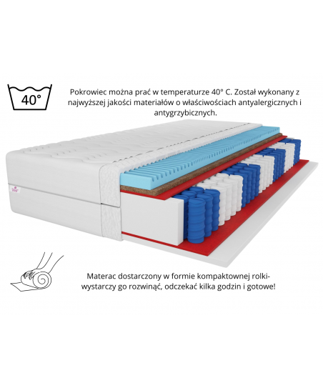 Materac PREMIUM KOKOS 200x200x27, warstwa masująca, sprężyny pocket, kokos, 7 stref komfortu H3/H4