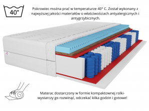 Materac kieszeniowy 100x200 PREMIUM KOKOS H3/H4, warstwa masująca, sprężyny pocket, 7 stref, wys. 21cm 4
