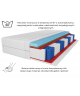 Materac kieszeniowy 180x200 PREMIUM KOKOS H3/H4, 21cm, pocket, z kokosem, 7 strefowy