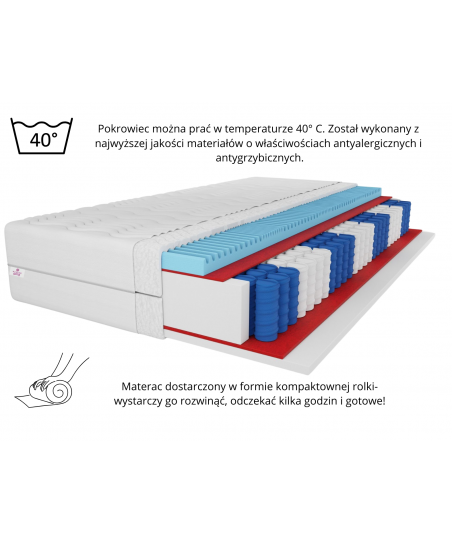 Materac kieszeniowy PREMIUM 160x200x19 – 7 stref, pianka masująca, H3, pocket