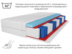 Materac kieszeniowy 100x200 PREMIUM H3, 7 stref, pianka masująca, antyalergiczny, pocket, wys. 19cm 3