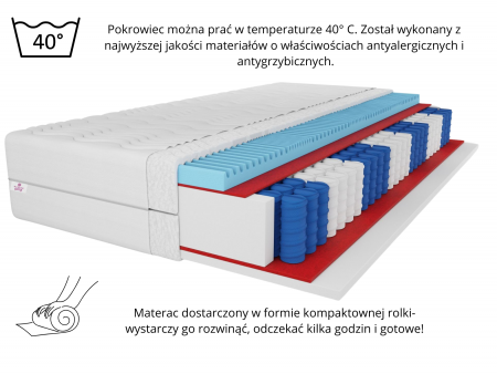 Materac kieszeniowy 160x200 PREMIUM H3, 7 stref, pianka masująca, antyalergiczny pocket, wys. 25cm 6