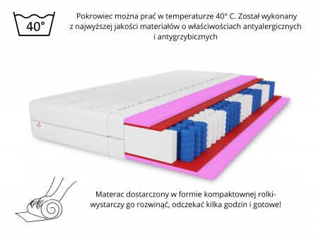 Materac kieszeniowy 80x200 MUVIESO H3, pocket, pianka HR, antyalergiczny, 7 stref, wys. 25cm