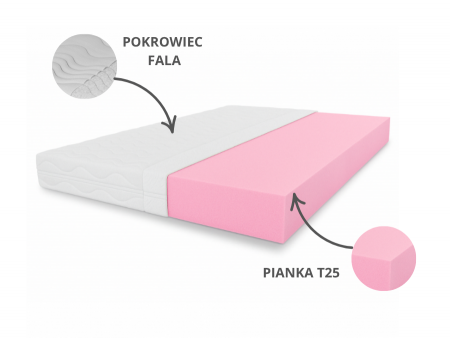 Materac 80x160 dla dziecka BABY H2, piankowy, wys. 8cm