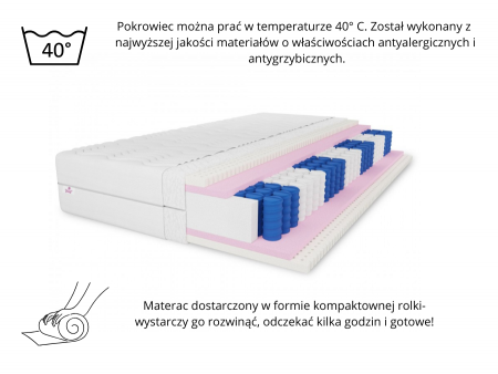 Materac kieszeniowy 160x200 PARIS lateks, pocket, 7 stref, antyalergiczny H3, pianka T25, wys. 21cm