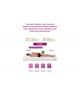 Materac kieszeniowy PLUS SIZE COMBO 80x200x31 – bardzo twardy H5, kokos, pianka T25, pocket, dwustronny, antyalegriczny