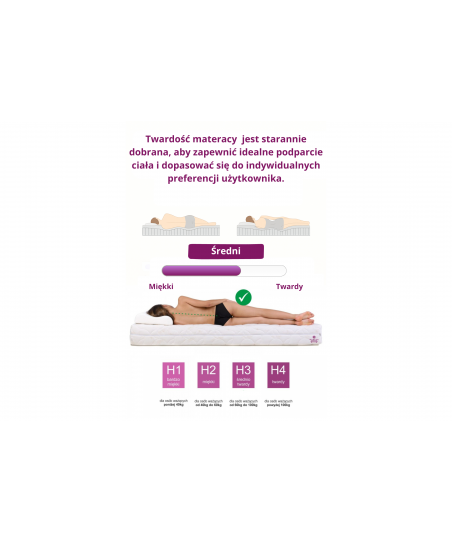 Materac kieszeniowy PLUS SIZE COMBO 100x200x31 – bardzo twardy H5, kokos, pianka T25, pocket, dwustronny, antyalegriczny