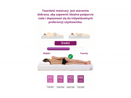 Materac kieszeniowy 180x200 PLUS SIZE COMBO H5, 31cm, kokos, pocket, dwustronny