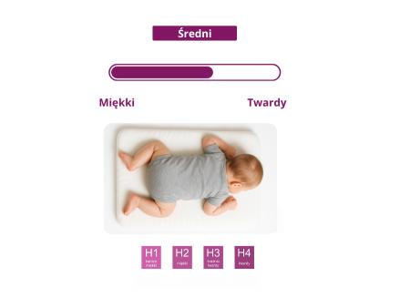 Materac 70x140 dla dziecka BABY LATEX KOKOS H3, piankowy, wys. 8cm