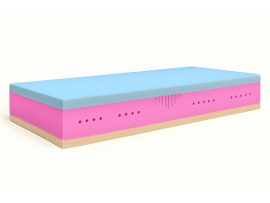 Materac piankowy SENARI H3, pianka T25, VISCO, lateks, dwustronny, antyalergiczny, wys. 21cm