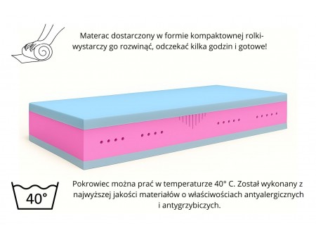 Materac piankowy SENARI H3, pianka T25, VISCO, lateks, dwustronny, antyalergiczny, wys. 21cm 3