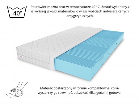Materac piankowy 180x200 NICOLE H3, 10cm, 7 stref masażu, przewiewny, dwustronny