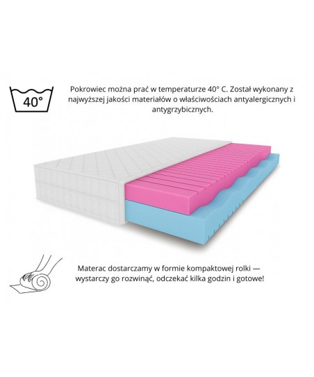 Materac piankowy MARPUR 20cm - dwustronny H2/H3- miękki/średnio twardy