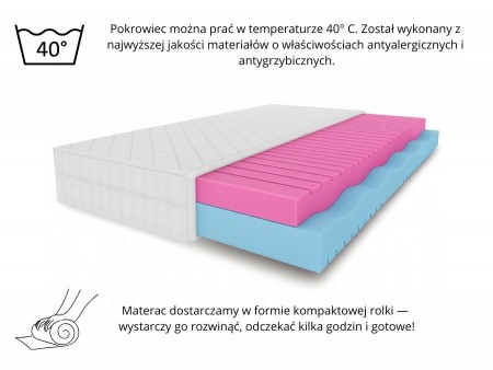 Materac piankowy MARPUR H2/H3, dwustronny, pianka T25, warstwa masująca, wys. 20cm 4