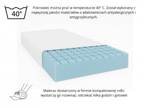 Materac piankowy SENGOF H3, pianka T25, masujący, dwustronny, antyalergiczny, 7 stref, wys. 15cm 4