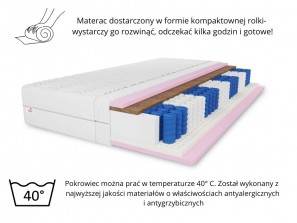 Materac kieszeniowy 80x200 COMFORT H3/H4, 7 stref, lateks, kokos, pocket, dwustronny, wys. 20cm 3
