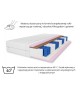 Materac kieszeniowy COMFORT 120x200x20 – H3/H4, 7 stref, lateks, kokos, pocket, średnio twardy/twardy, dwustronny