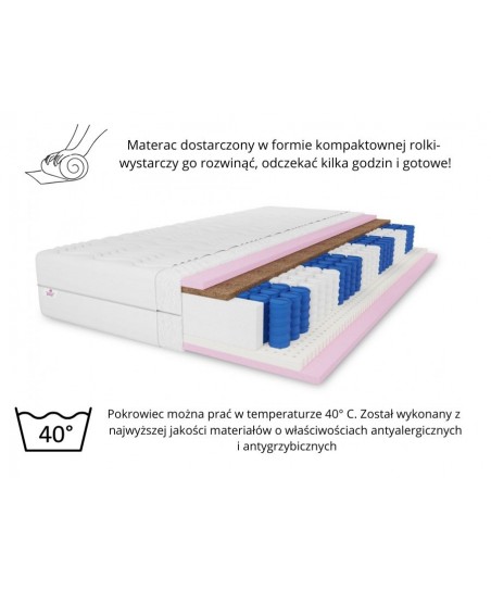 Materac kieszeniowy COMFORT 120x200x20 – H3/H4, 7 stref, lateks, kokos, pocket, średnio twardy/twardy, dwustronny