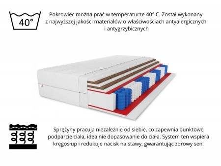 Materac kieszeniowy 90x200 BOSTON H3/H5, pianka T25/T30, 7 stref, z kokosem, wys. 25cm