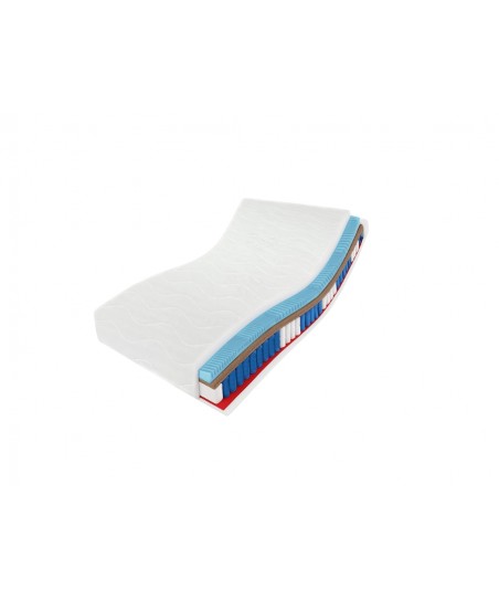 Materac PREMIUM KOKOS 200x200x27, warstwa masująca, sprężyny pocket, kokos, 7 stref komfortu H3/H4