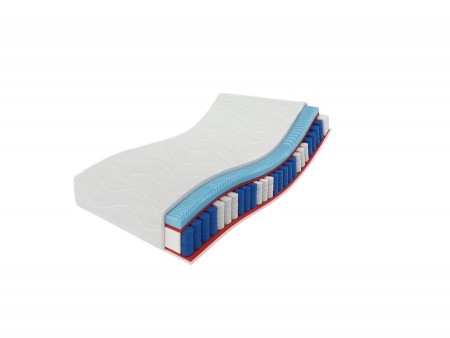 Materac kieszeniowy 90x200 PREMIUM H3, 7 stref, pianka masująca, antyalergiczny, pocket, wys. 25cm 3