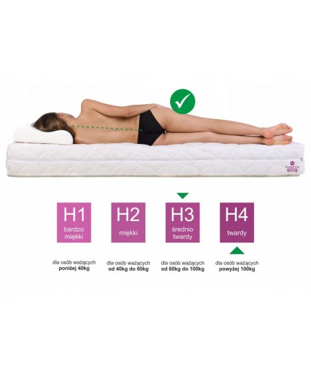 Materac MASSAGE H3/H4 dwustronny