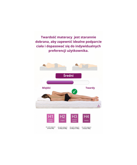 Materac MASSAGE H3/H4 dwustronny