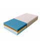 Materac piankowy BALANCE H3/H4, pianka T30, profilowana pianka, antyalergiczny, naturalny, wys. 15cm