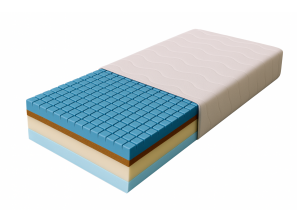 Materac piankowy BALANCE H3/H4, pianka T30, profilowana pianka, antyalergiczny, naturalny, wys. 15cm
