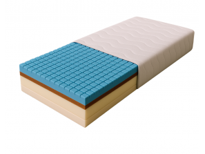Materac piankowy ENERGY H3/H4, dwustronny, pianka T30, odporny na odkształcenia, wys. 15cm