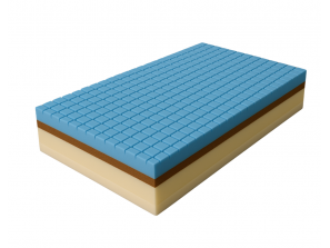 Materac piankowy ENERGY H3/H4, dwustronny, pianka T30, odporny na odkształcenia, wys. 15cm 2