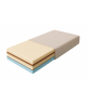 Materac piankowy DUAL H3/H4, dwustronny, pianka T25, T30, odporny na odkształcenia, wys. 15/20 cm