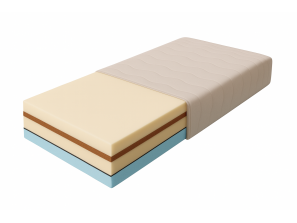 Materac piankowy DUAL H3/H4, dwustronny, pianka T25, T30, odporny na odkształcenia, wys. 15/20 cm