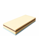 Materac piankowy DUAL H3/H4, dwustronny, pianka T25, T30, odporny na odkształcenia, wys. 15/20 cm 2