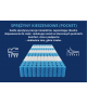 Materac kieszeniowy KRĘGOSEN DUO H4, pianka T25, antyalergiczny, przeciwodleżynowy, 7 stref, wys. 24cm
