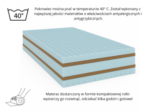 Materac KRĘGOSEN DUO-PUR pianka T25,kokos, profilowana pianka, antyalergiczny, przeciwodleżynowy, 7 stref 2