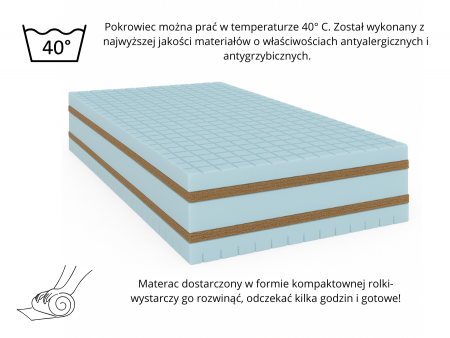 Materac KRĘGOSEN DUO-PUR pianka T25,kokos, profilowana pianka, antyalergiczny, przeciwodleżynowy, 7 stref 2