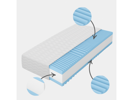 Materac piankowy LIMA dwustronny, H3, z warstwą masującą